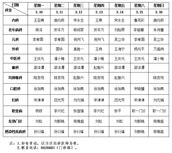 专家排班.png