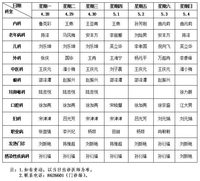 专家排班.png