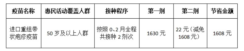 带状疱疹.jpg
