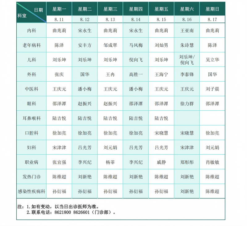 门诊排班表（2025.8.11--8.17）_01(1).png