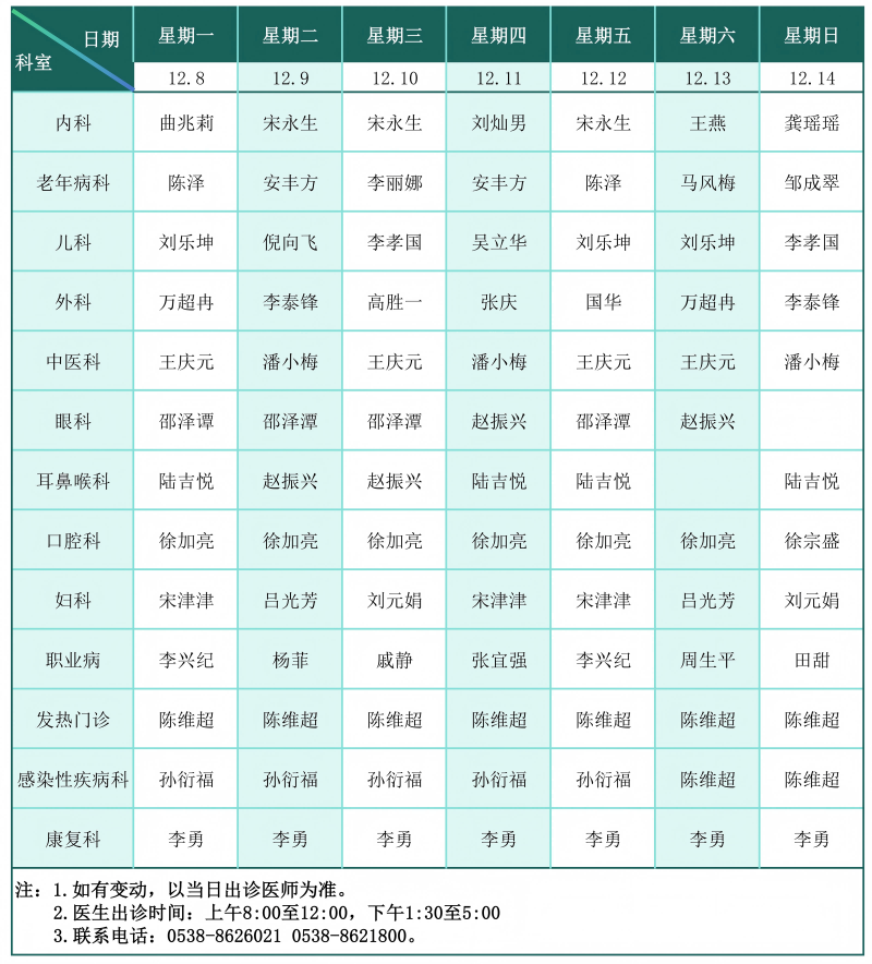 门诊排班表（2025.12.8--12.14）_01(1).png