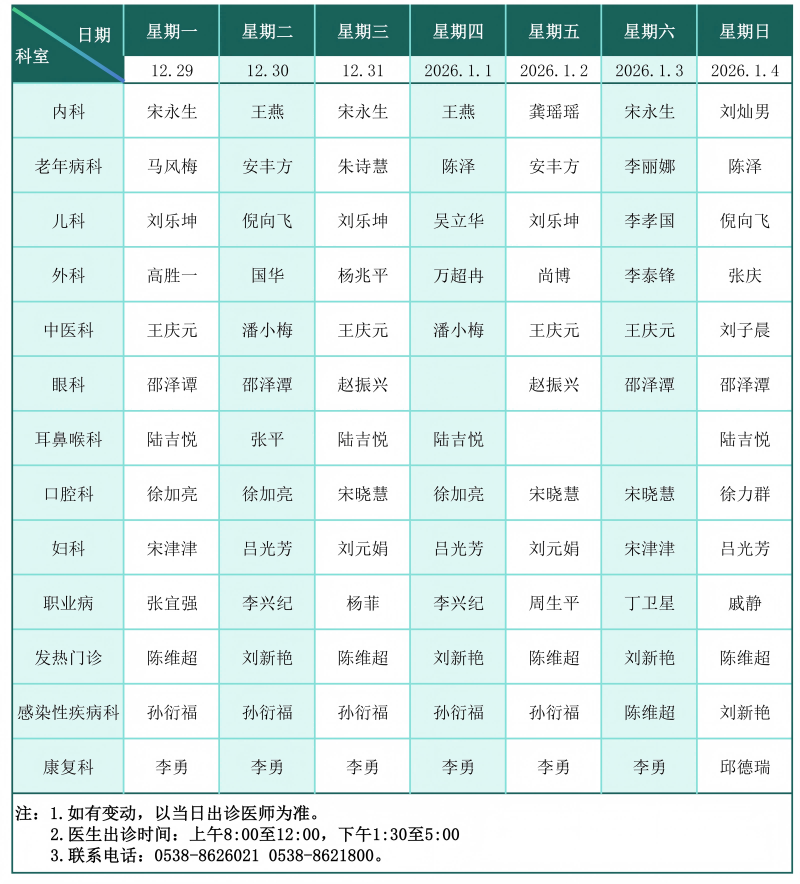 门诊排班表（2025.12.29--2026.1.4）_01(1).png